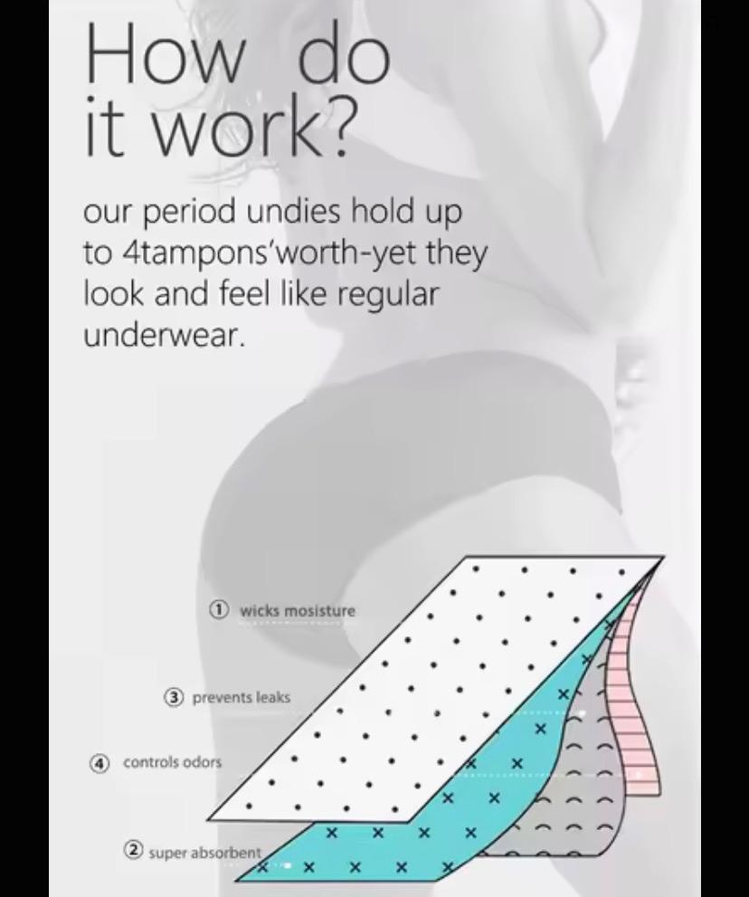 Womens Bamboo Menstrual Period Underwear Leakproof Panties Comfortable Plus Size