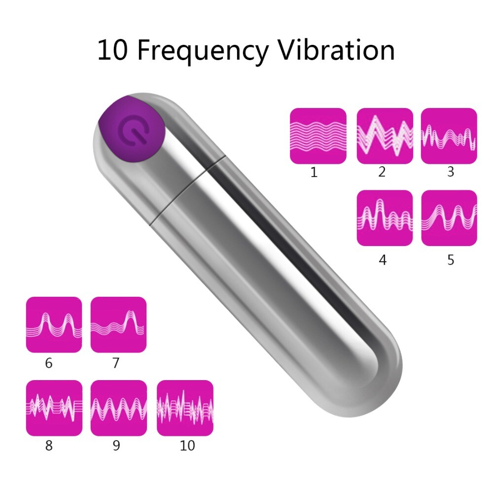 Rechargerable Vibrating Panties 10-Function Wireless Underwear Women Panties