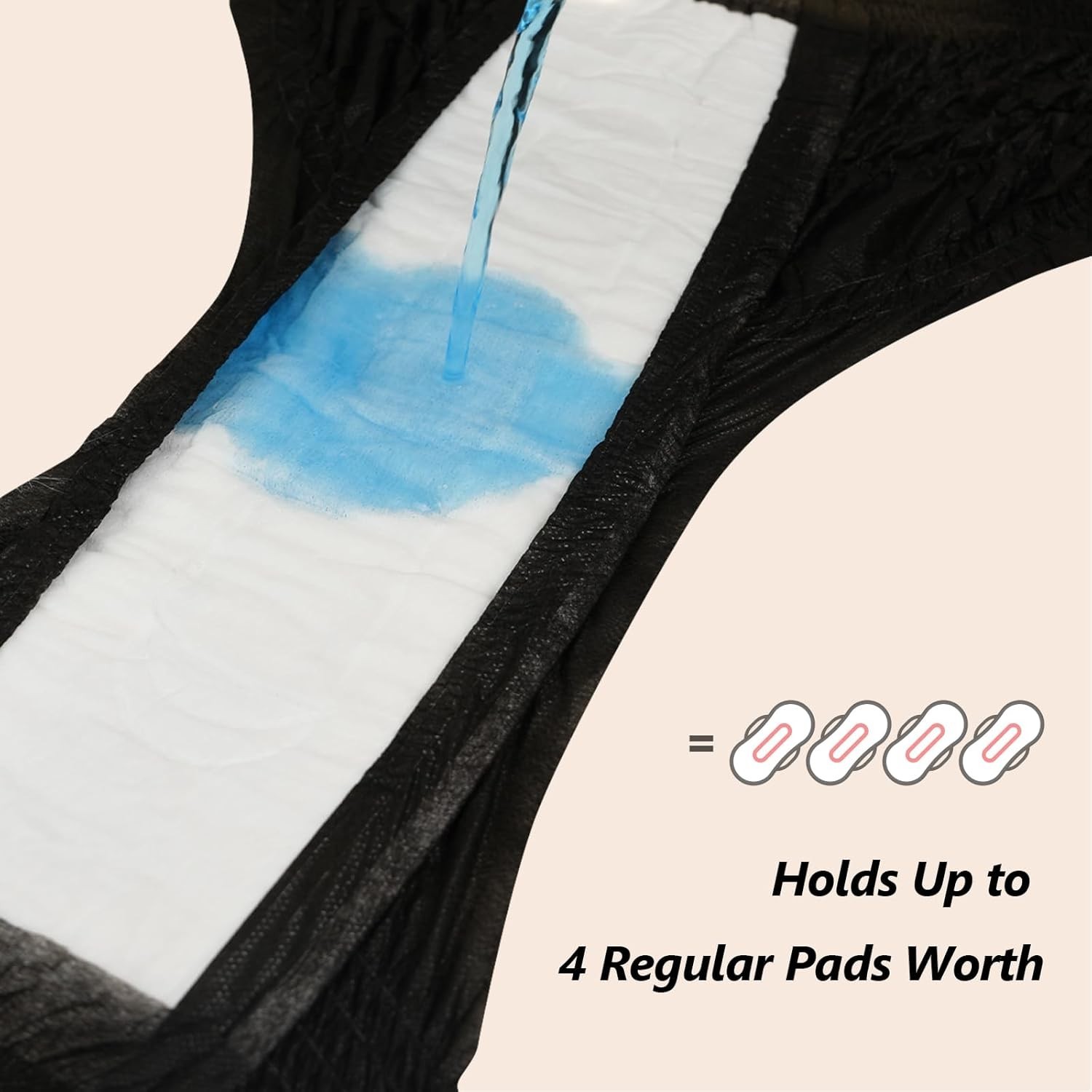 Disposable Period Underwear for Women, Postpartum Panties, Maternity Knickers…