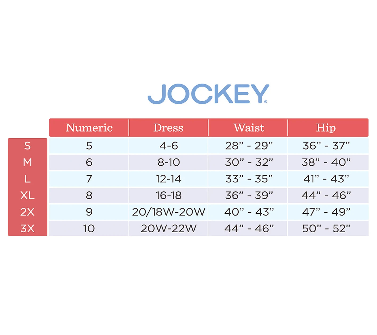 Jockey Elance Breathe Hi-Cut Panty Set of 7-Mariana Blue-Sz 5 A691744 NEW