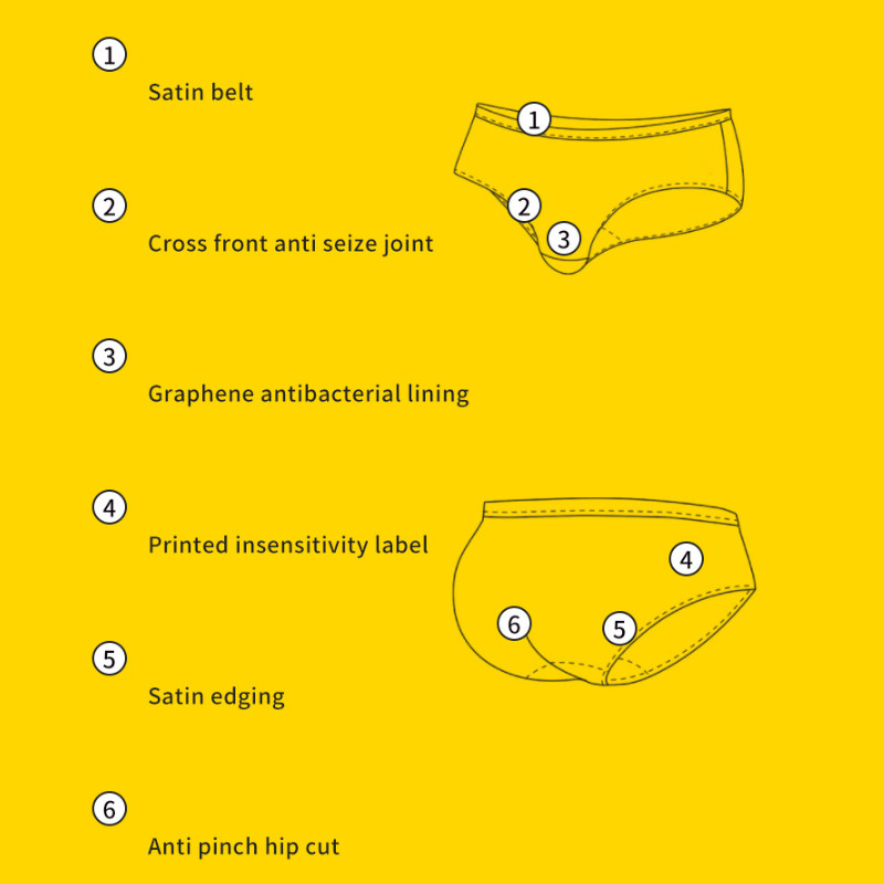 Sexy Women Panties Antibacterial Breathable Comfortable Women’s Underwear Briefs