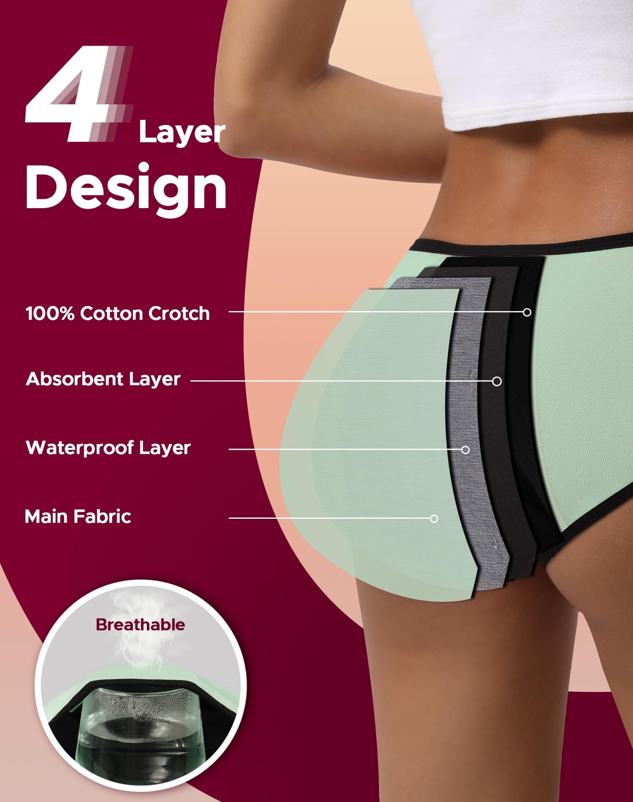 Period Underwear for Women Teens Leak-Proof Menstrual Cotton Protective Hipst…
