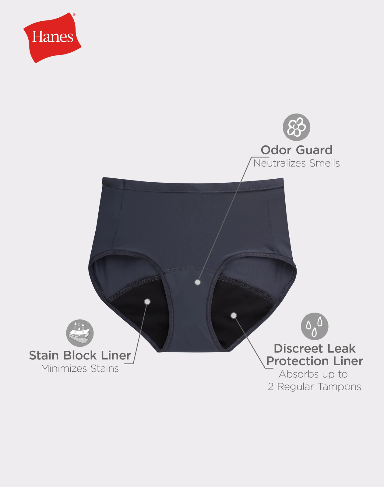 Hanes Women’s Brief 3-Pack Fresh & Dry Leak Protection Liner Underwear Assorted