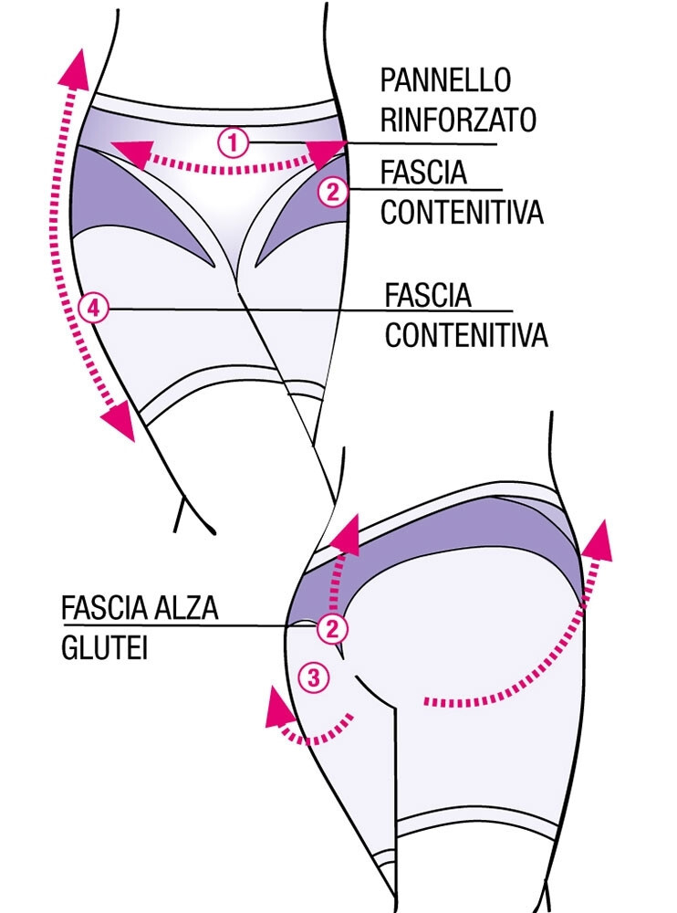 High Waist Shaping Shorts For Women In Microfiber Intimidea 410135