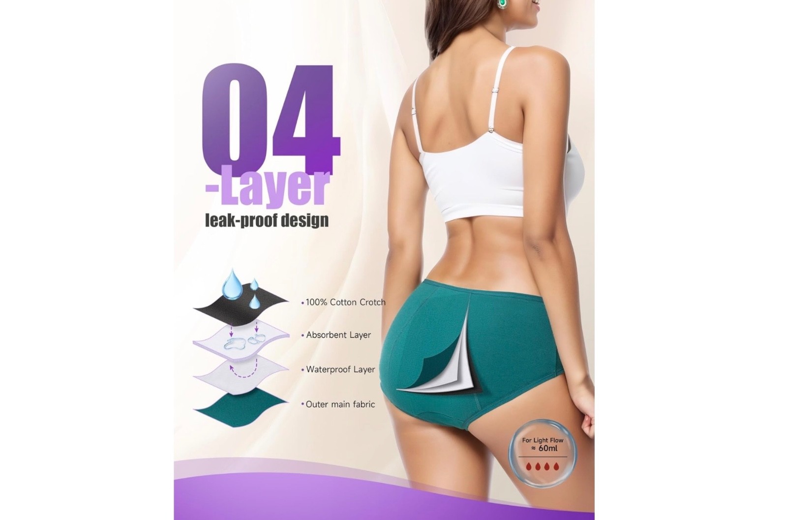 TANSTC Period Underwear for Women Heavy Flow Leakproof Menstrual Panties Postpar