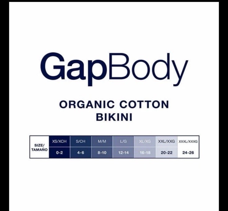 Gap Gapbody 5pk Seamless Ribbed Hipster Panties. Sz M. NWT!