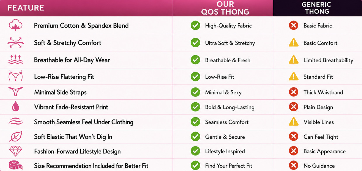 Queen of Spades Women’s Seamless Thong Underwear QOS Hotwife Cuckold Swinger