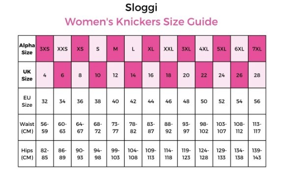Sloggi Maxi Briefs Knickers Basic+ Brief 3 Pack 95% Cotton High Rise Lingerie