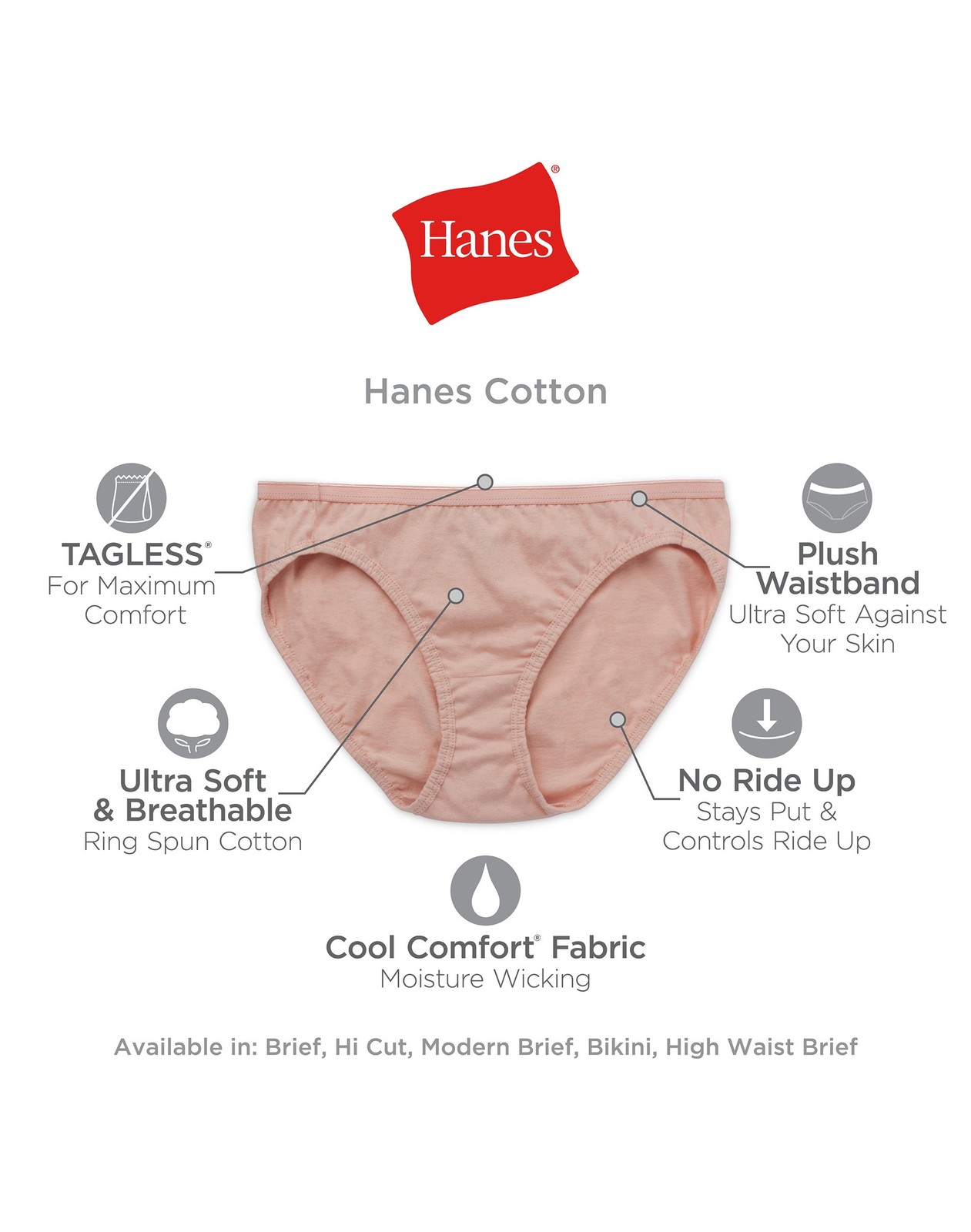 Hanes Cotton Bikini Panties 10-Pack Womens Ultra Soft Waistband Underwear Cotton