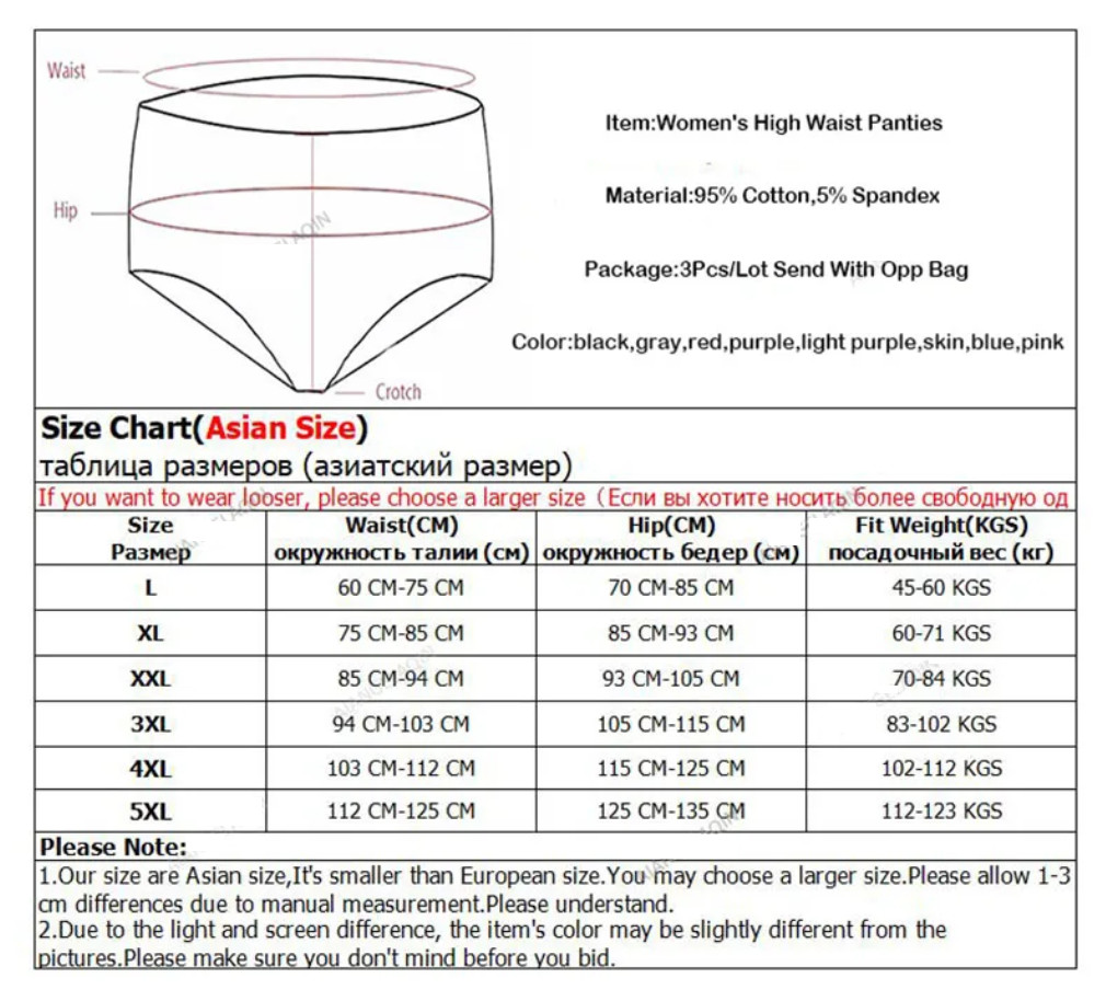 BloomyFit – High Waist Antibacterial Panties